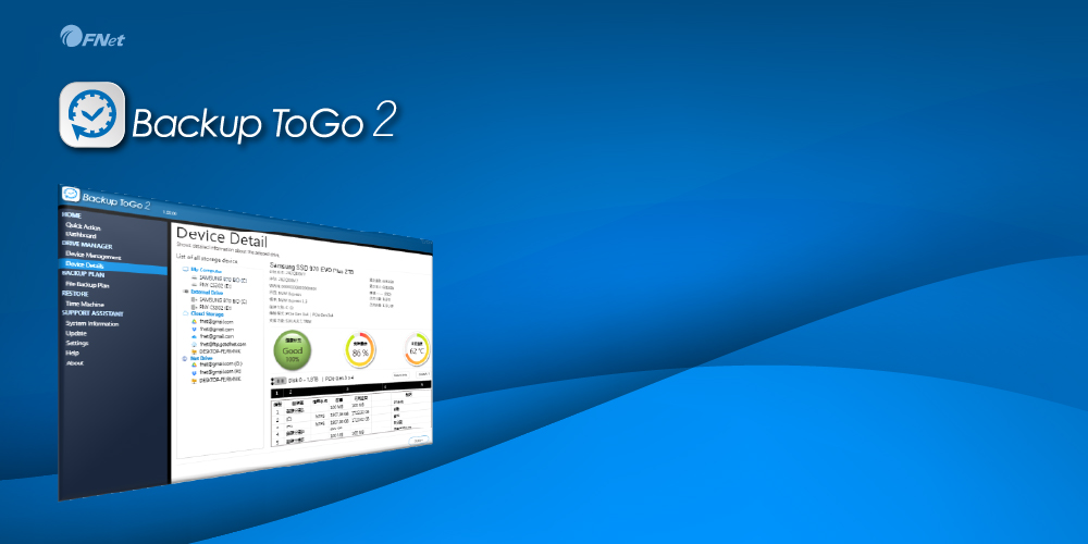 Backup Togo 2 Backup Togo 2